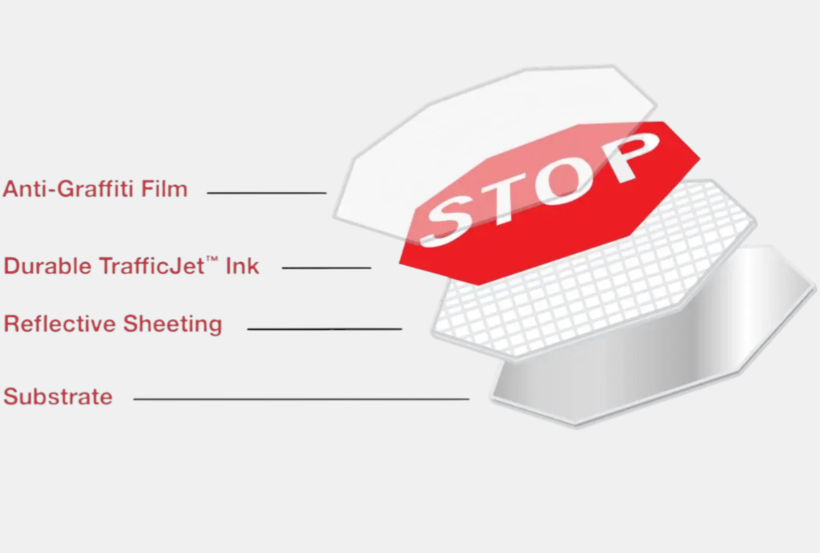 Overlay folie OL-1000 & OL-2000 serie | Avery Dennison