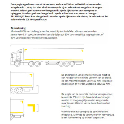 Avery Dennison Contourmarkering Wit vaste opbouw per meter - Reflexfolie